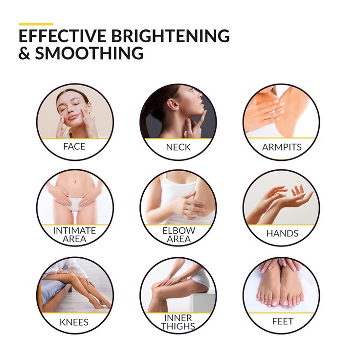 Lemon Turmeric And Kojic Acid Soap