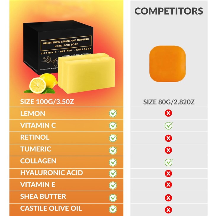 Lemon Turmeric And Kojic Acid Soap